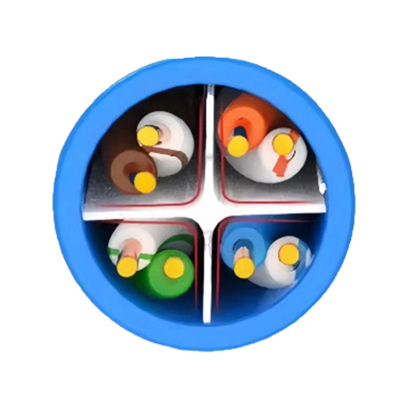 Double-shielded Category 6 Cables